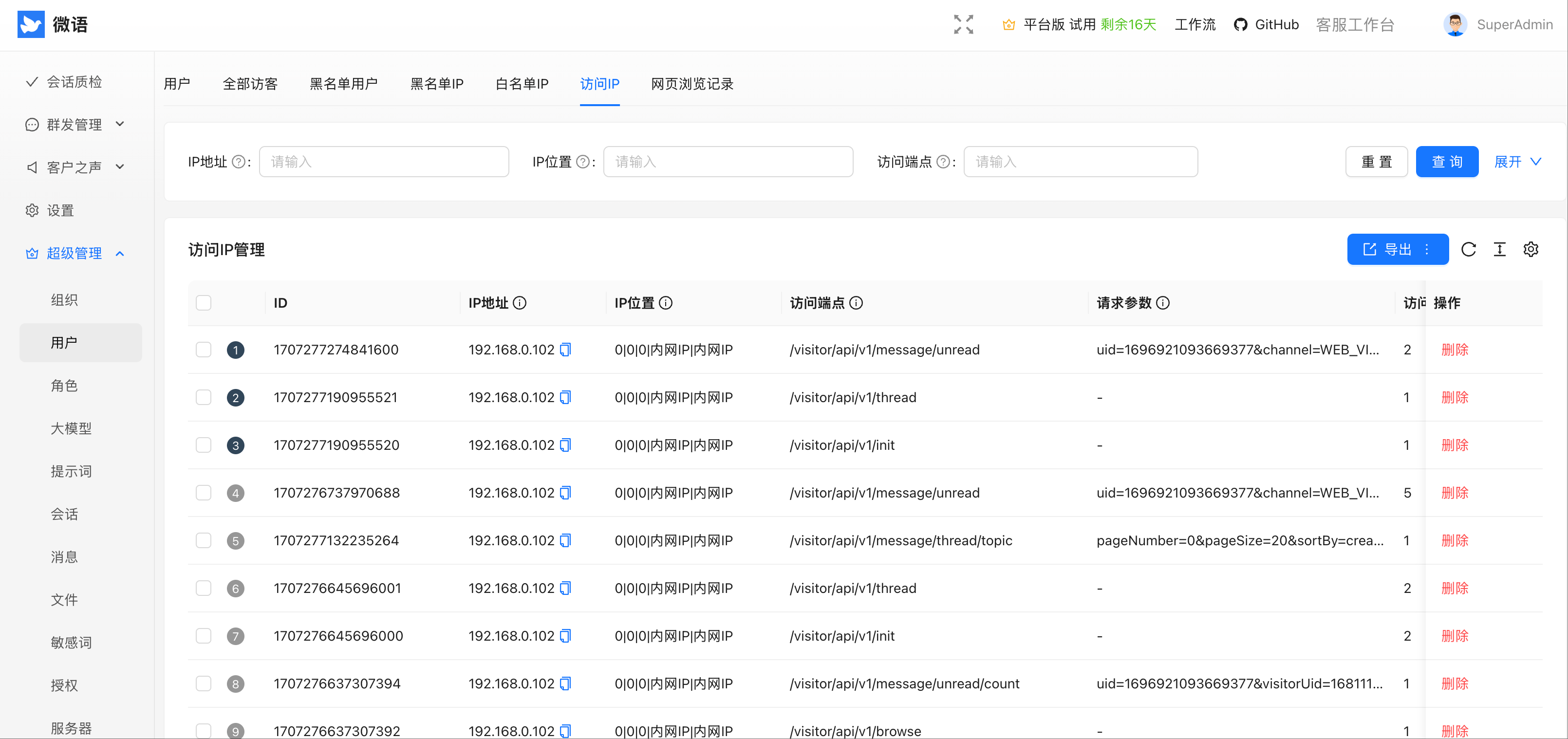 ip_access